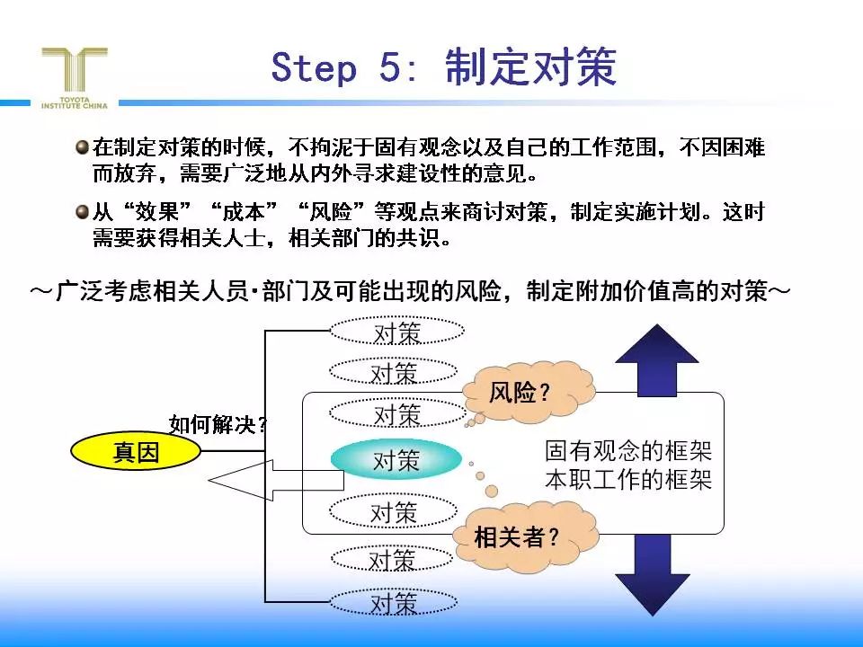 小鱼儿二站论坛免费资料