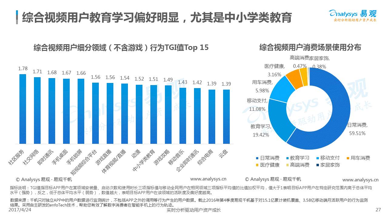 2025精准免费大全