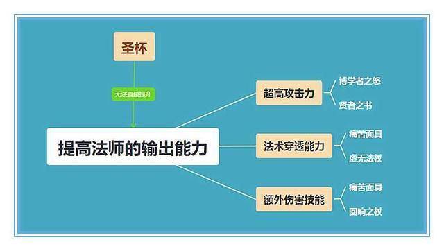 心水网站