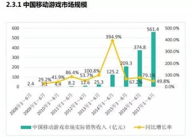 2025年香港开奖结果