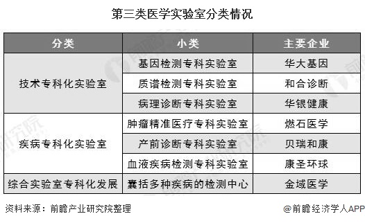 2025年澳门资科