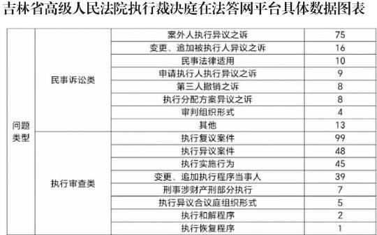 澳门正版挂牌自动更新