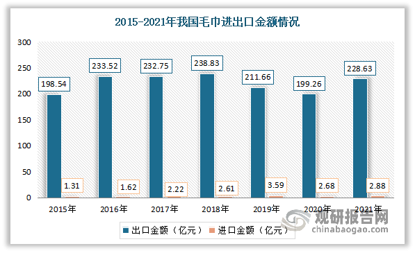 2025年港彩全年料