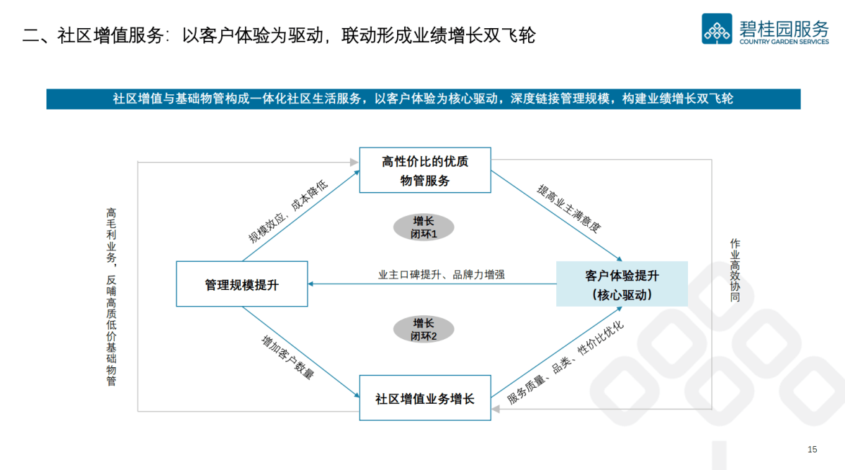 2025年全年资料免费公开