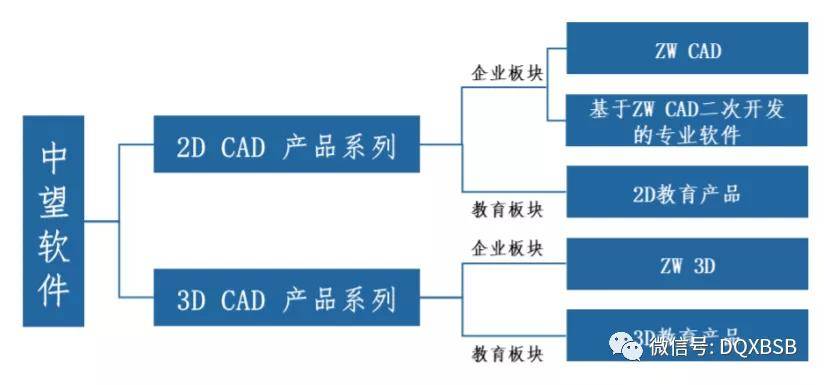 黄大仙综合资料大全精准大仙