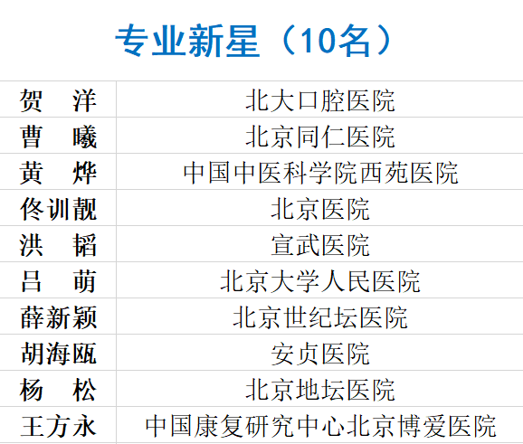 2025新澳六叔公的资料