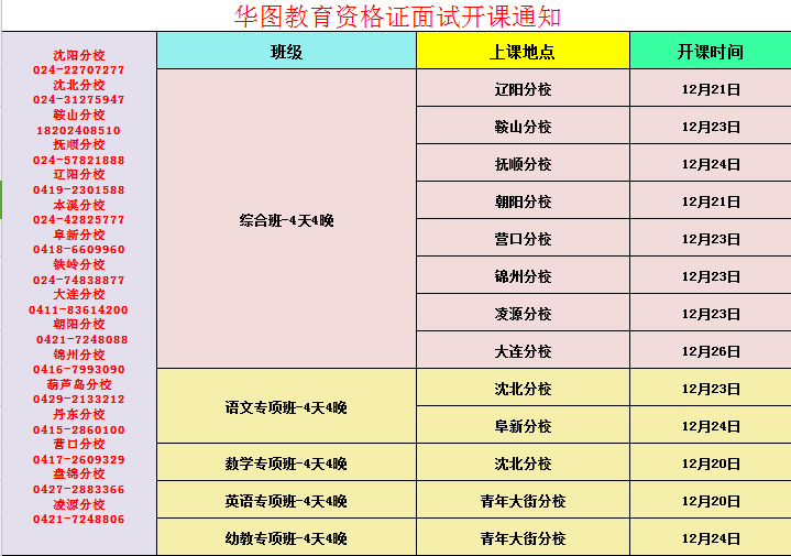 新澳门彩出码走势