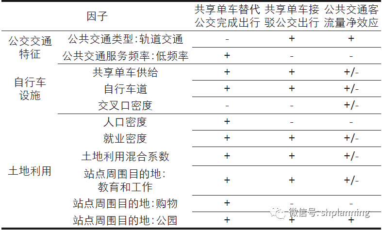 济公救民网免费资料