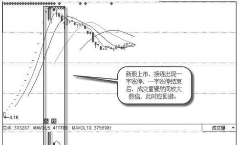 香港神童0306免费资料