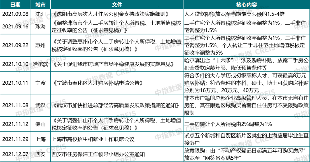 2025年香港正版资料免费大全图片