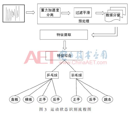 澳门一码一肖一特一中2025与深层设计数据策略SHD28.45.90，探索未来的无限可能，实地研究解析说明_3DM35.28.46